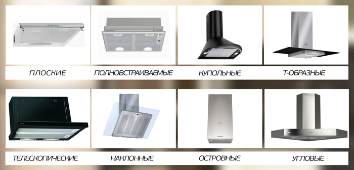 класіфікацыя выцяжак