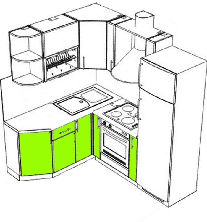 Как сделать кухню самостоятельно