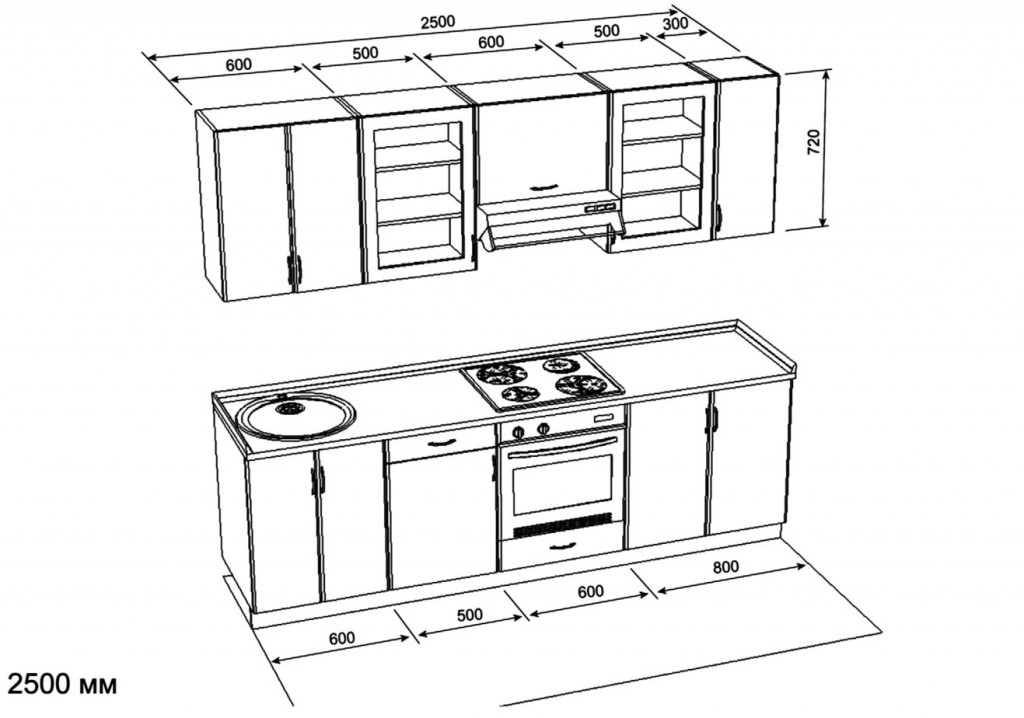 Модульные кухни с размерами