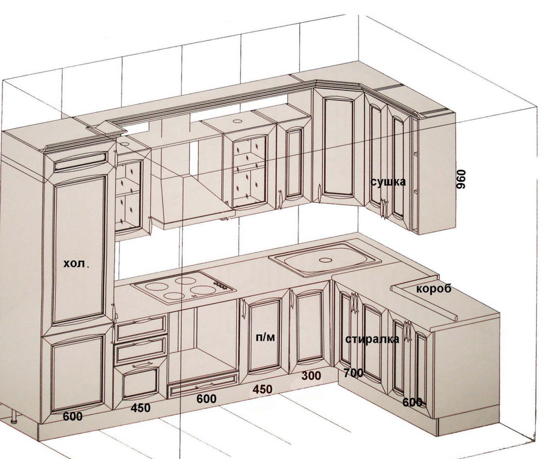 Планировка кухонной мебели