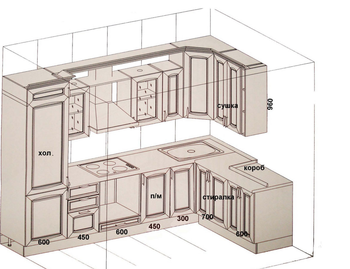 кухні праекта