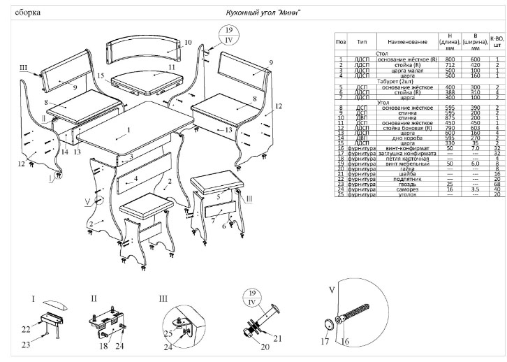 креслення кухонного куточка