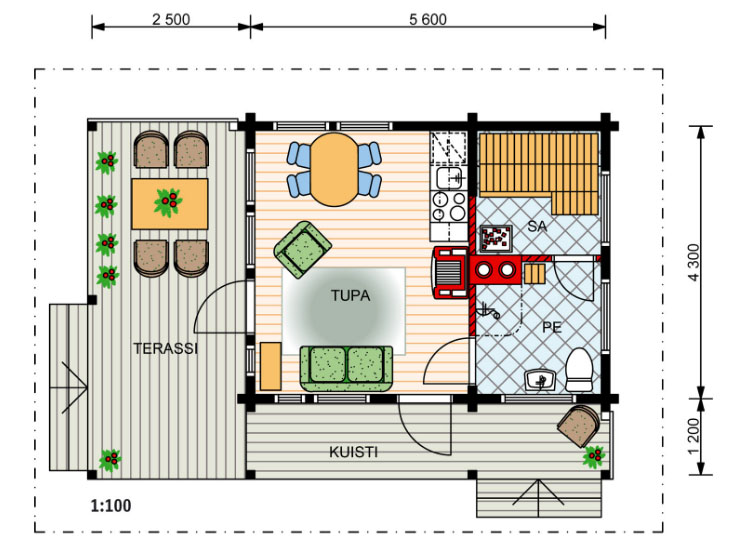 summer kitchen project