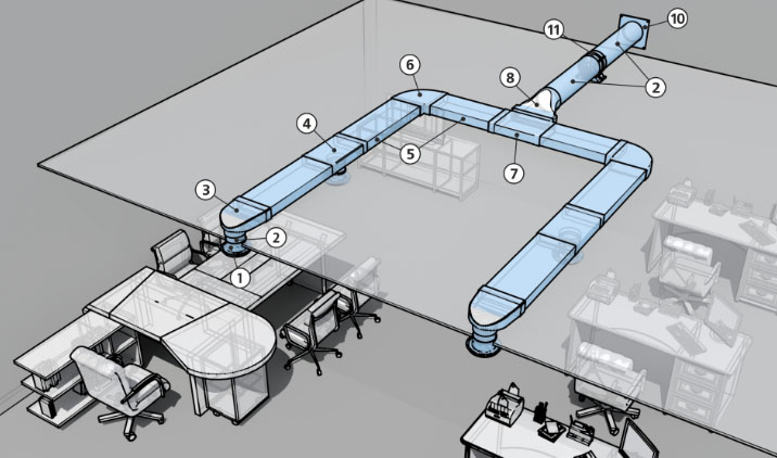 схема вентыляцыі на кухні