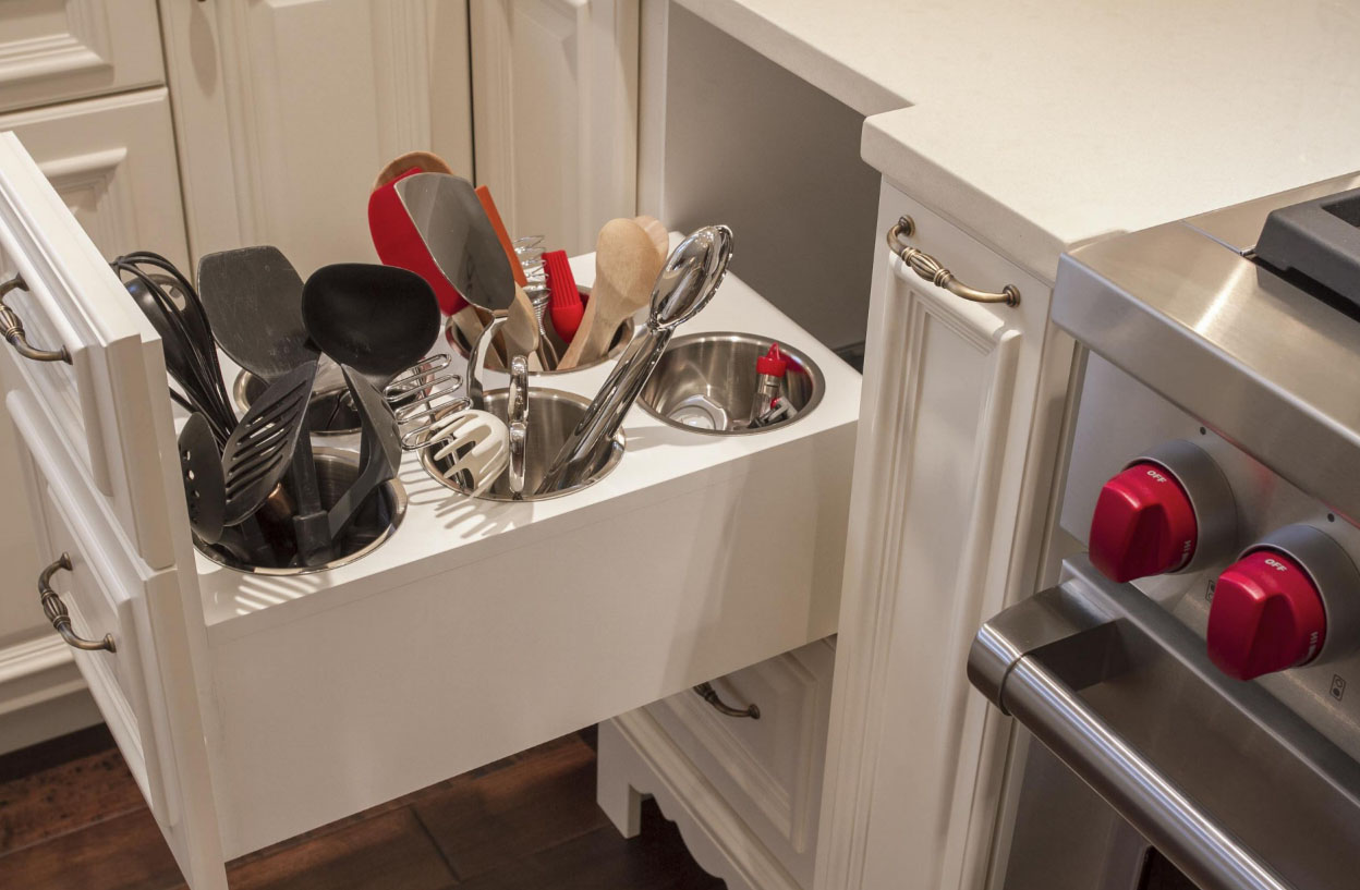 нестандартныя шафы