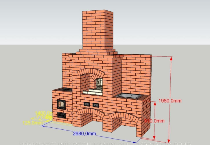 Rossiya o'choq o'lchamlari