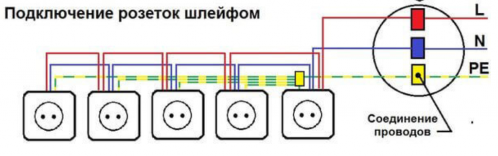 схема подключения розеток