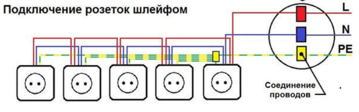 Схема кольцевой электропроводки