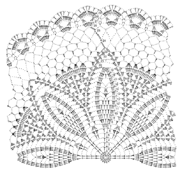 Узоры салфеток крючком со схемами и описанием