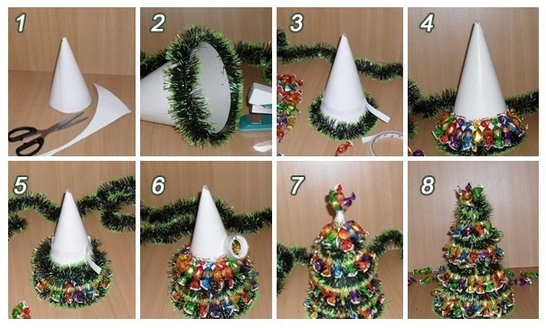 production of tree with his hands